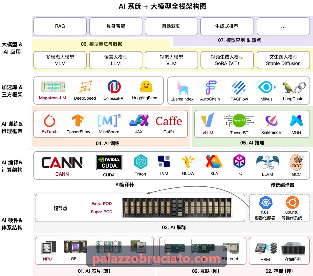 主题乐园文创二销会员积分系统